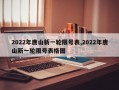 2022年唐山新一轮限号表,2022年唐山新一轮限号表格图