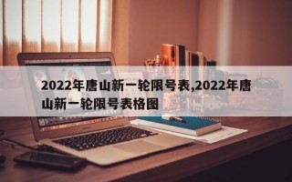 2022年唐山新一轮限号表,2022年唐山新一轮限号表格图