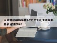 太原限号最新通知2021年2月,太原限号最新通知2020