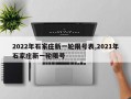 2022年石家庄新一轮限号表,2021年石家庄新一轮限号